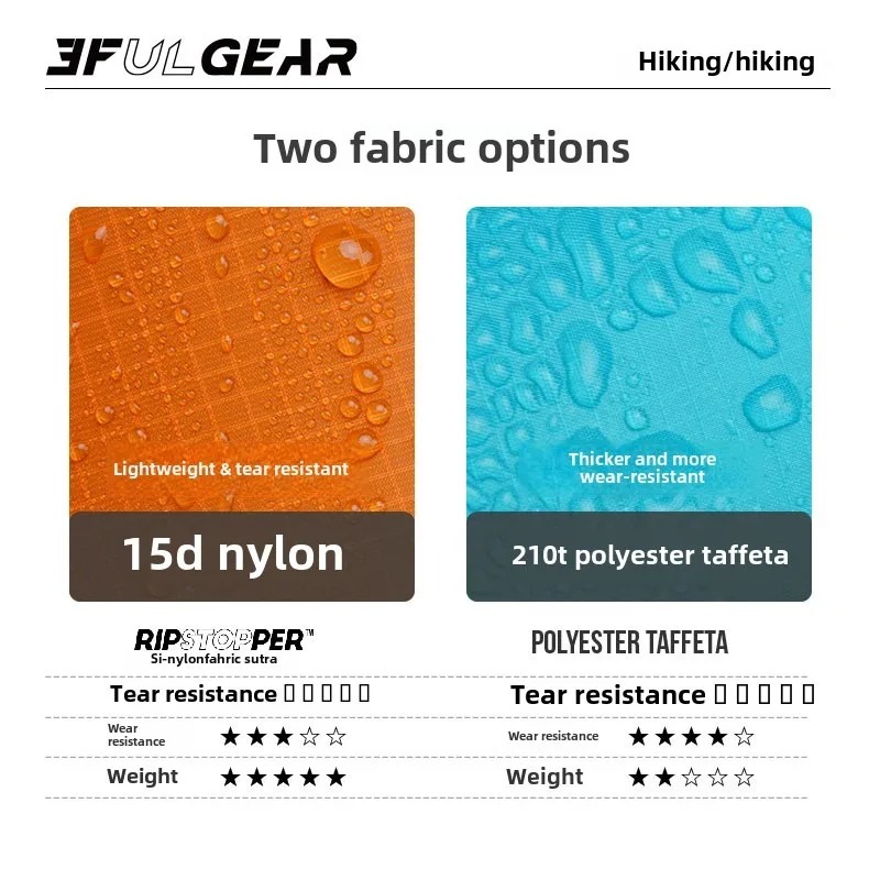Jas Hujan Ultralight 3F UL GEA - Cycling Gear Jacket ulasan dan harga